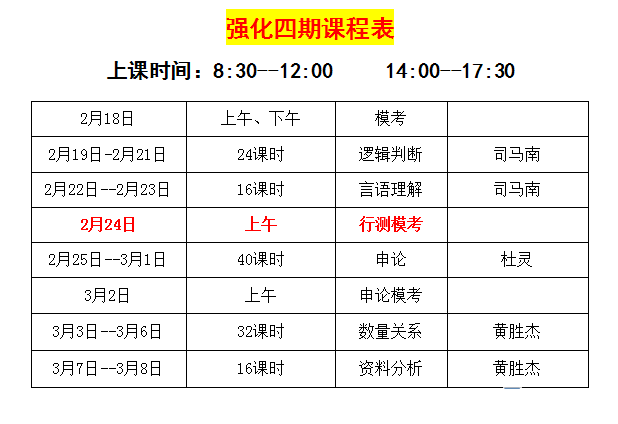 2017年省考筆試培訓(xùn)強(qiáng)化四期