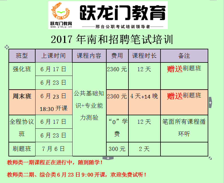 2017南和事業(yè)單位招聘筆試培訓(xùn)