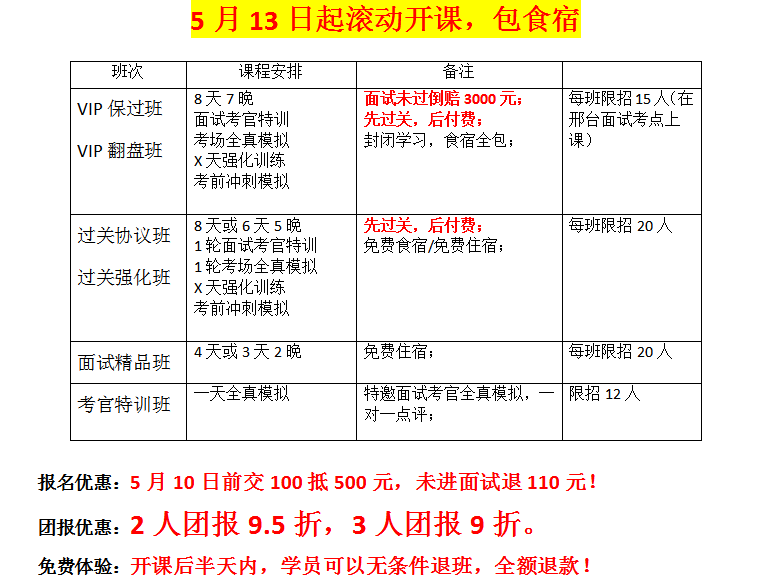 2016河北省公務(wù)員、選調(diào)生招錄面試培訓(xùn)