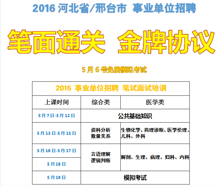 2016河北省/邢臺(tái)市 事業(yè)單位招聘筆試培訓(xùn)