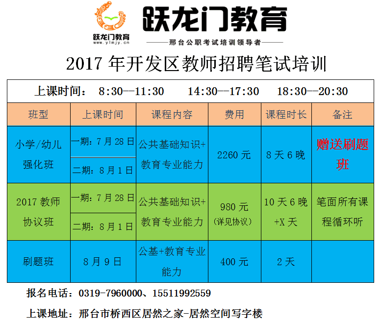 邢臺(tái)經(jīng)濟(jì)開發(fā)區(qū) 2017年公開招聘人事代理中小學(xué)、幼兒教師的公告