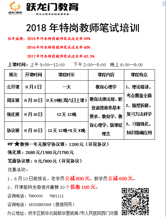 河北省2018年特崗教師招聘報名入口